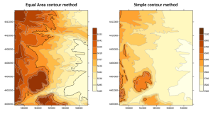 Comparison of contour maps created in Surfer with and without equalization