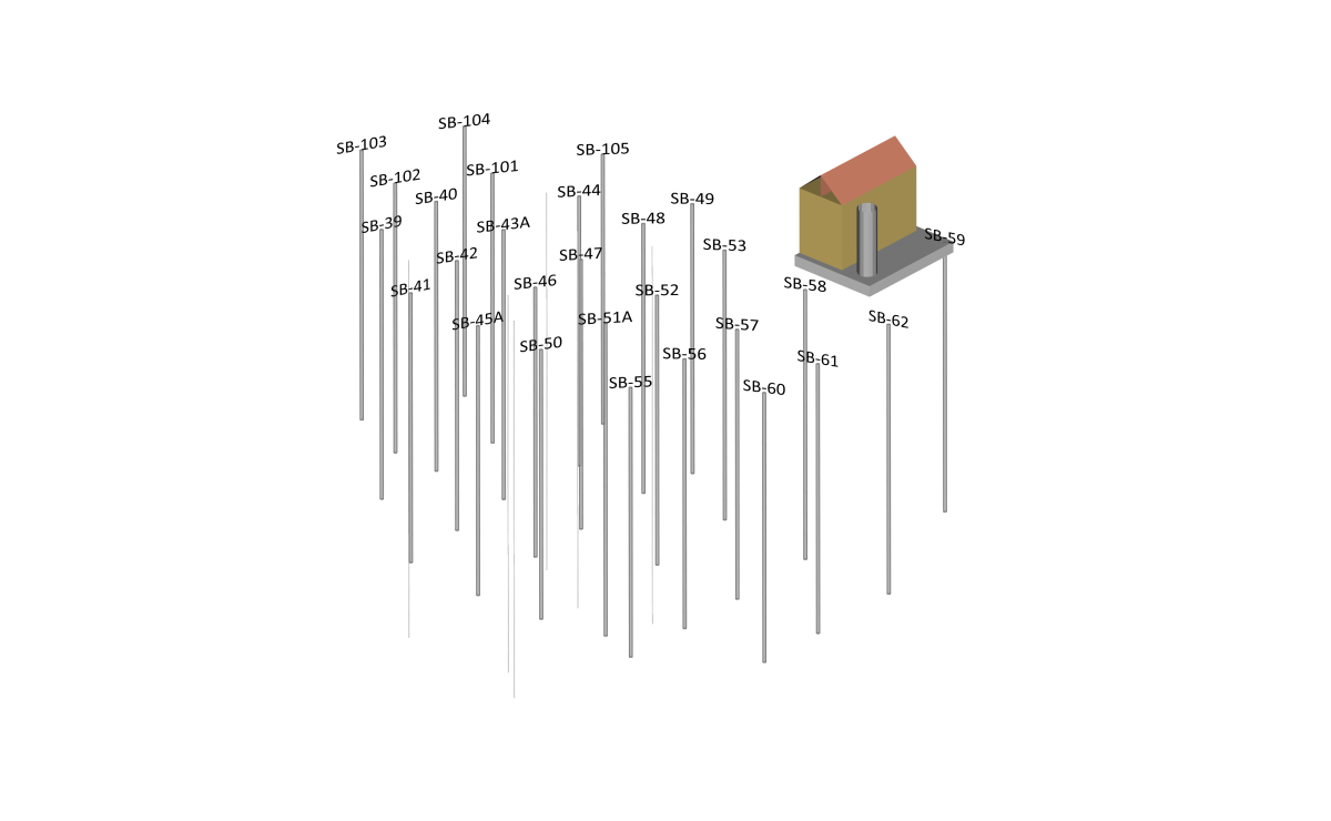 A post map of a typical concentration dataset showing the point locations, well ID, and reported concentration