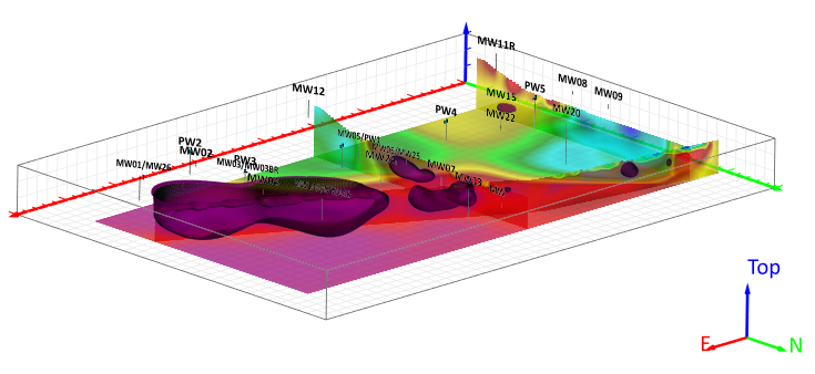 New 3D view tools are included in Surfer's latest release, packed with time-saving features.