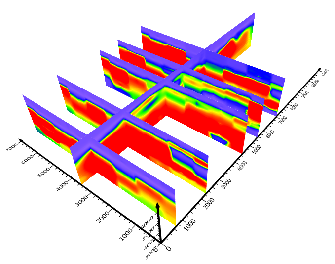 In this 3D visualization, a sliced 3D grid highlights the depth of a dataset.