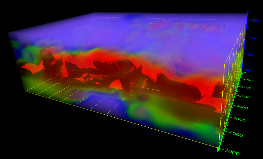 Surfer 25 offers powerful 3D subsurface visualization.