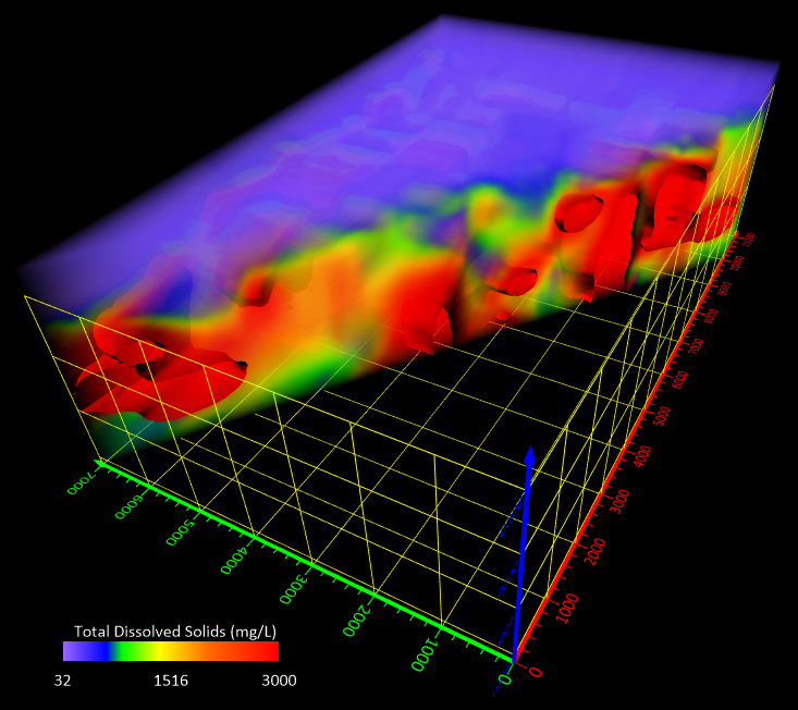 Surfer offers enhancements to its 3D capabilities!