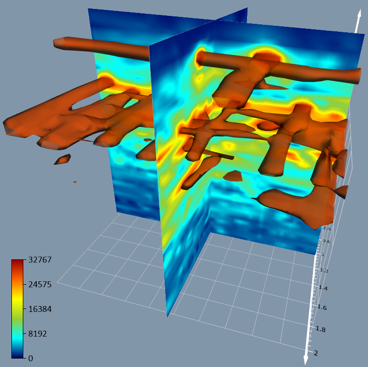 Surfer now offers image slicing to its 3D capabilities.